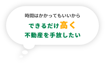 時間はかかってもいいから できるだけ高く不動産を手放したい