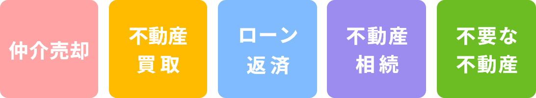 仲介売却 不動産買取 ローン返済 不動産相続 不要な不動産